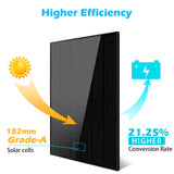 iDeal Sungold Power 415W Mono Black PERC Solar Panel UL 61730 - SG-415WMx2