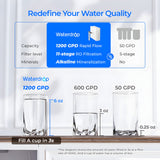 Waterdrop Filter X Series Reverse Osmosis System, X12 - WD-X12