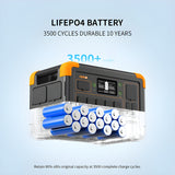 PECRON E1000LFP Solar Generator Kit PRE-ORDER - E1000LFP