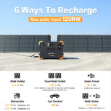 PECRON E2000LFP Expandable Portable Power Station 2000W 1920Wh - E2000LFP