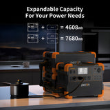 PECRON E1500LFP Solar Generator Kit - E1500LFP