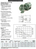 Taco 113-C4 Cast Iron Three-Piece Circulator Pump 1/8 HP - 113-C4