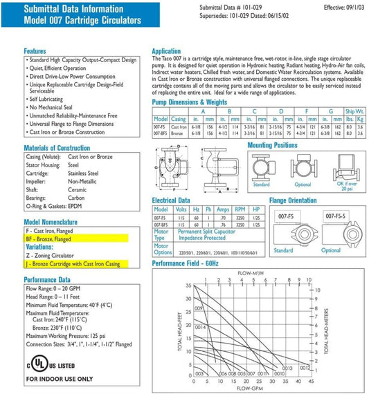 TacoCirculating Pump with Bronze Cartridge -007-BF5-J