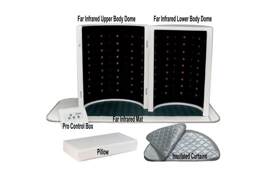 1Love Health Premium ZERO 360 Far Infrared Sauna Dome with Mat and Stones - SDP-STN-WHT