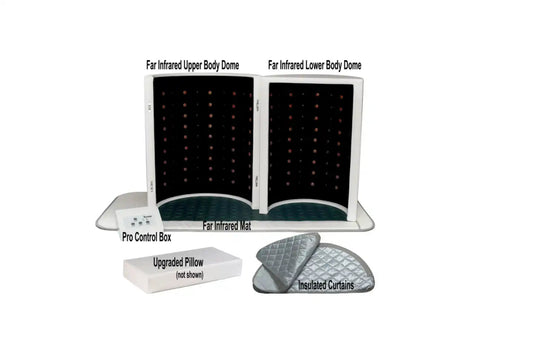 1Love Health Premium ZERO XL 360 Far Infrared Sauna Dome with Mat and Stones - SDP-STN-WHTXL