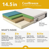 Dynasty Mattress 14.5 Inch CoolBreeze Gel Memory Plush Queen Size Foam Mattress Bed - 289691