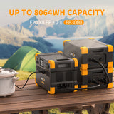 PECRON EB3000-24V  Expansion Battery 3072Wh for E2000LFP ONLY - EB3000-24V