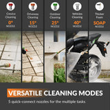 Giraffe Tools Grandfalls Retractable Pressure Washer PRO 1.6 GPM 3300 PSI New - HP174-G30