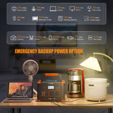 GRECELL Portable Power Station 1000W -  GR-SE0003
