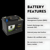 PowerTex 2021 Volkswagen Jetta L4 1.4LReplacement Car Battery BCI Group 47 Lithium LiFePO4 Automotive Powertex Battery - PTLG47-087