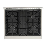 Kucht 30" Pro-Style Propane Gas Dual Fuel Range with 4 Burners in Blue - KDF302/LP-B