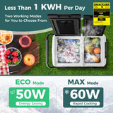 Costway Portable Compressor Fridge Freezer for Vehicles Dual Zone 64 Quart New - FP10737US-BK