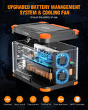 GRECELL 1000W Portable Power Station With Foldable Solar Panel -  GR-SE0003+DYZDB0001AGE*2