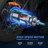 Sunpie Straight Rods Electric Bike, 36V 10Ah 500W Motor 20''x4.0 Fat Tire 25 Mph 7 Speed Shifter Removable Lithium-ion Battery - EG-YX01