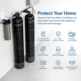 Aquasure Serene 15 GPM Salt-Free Conditioning Bundle with Fortitude Pro System & Sediment Pre-Filter - AS-SF15CK