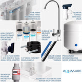 Aquasure Harmony Series | 48,000 Grains Whole House Water Softener & 75 GPD Reverse Osmosis System Bundle - AS-PR75HS48D