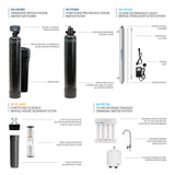 Aquasure Signature Elite Whole House Water System, 1,000,000 Gallons – AS-SE1000FMU
