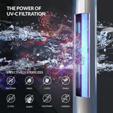 Aquasure Signature Elite 5-in-1 Whole House Water Treatment with 72,000 Grains Softener & 18 GPM UV Sterilizer - AS-SE2000FMU