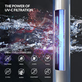 Aquasure Serene Series | 15 GPM Salt-Free Conditioning, Whole House Water Treatment System, Pleated Sediment Pre-Filter and UV Purifier - AS-SF15CKU