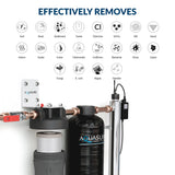 Aquasure Serene Lite 650K Gallons Salt-Free Water Conditioner Bundle with Triple Filters & UV De-Activator – AS-SF650U