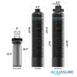 Aquasure Serene Lite 800K Whole House Salt-Free Water Conditioner Bundle – AS-SF800CK
