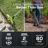 Greenworks 60V 22" Cordless Battery Self-Propelled Mower Combo Kit w/ String Trimmer and Blower - 1374902-VK