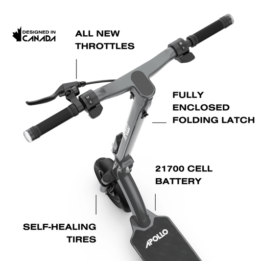 Apollo Air - Backyard Provider