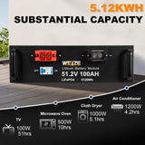 WEIZE 48V(51.2V) 100Ah 5120Wh LiFePO4 Lithium Battery - BAC-0122