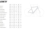 Cervelo Caledonia-5 Force eTap AXS 700c - Five Black - Ex-Display - GM031825-11