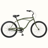 Retrospec Pre order Test single