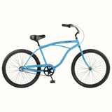 Retrospec Pre order Test single