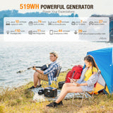 GRECELL Portable Power Station 500W - 680491101785