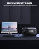 GRECELL Portable Power Station 2200W -  DYCNX0017AGE-US