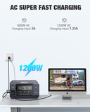 GRECELL Portable Power Station 2200W -  DYCNX0017AGE-US