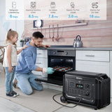 GRECELL Portable Power Station 4000W -  DYCNX0026AGE-US