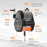 Giraffe Tools Grandfalls Retractable Pressure Washer PRO 1.6 GPM 3300 PSI New - HP174-G30