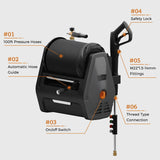 Giraffe Tools Grandfalls Retractable Pressure Washer 2.0 GPM 2400 PSI (Upgraded Model) New - HP135-G30B
