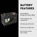 PowerTex Batteries BCI Group 27 / 27M Lithium LiFePO4 Automotive & Marine Battery - PTLG27