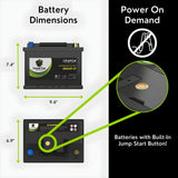 PowerTex 2023 Volkswagen Tiguan L4 2.0LReplacement Car Battery BCI Group 47 Lithium LiFePO4 Automotive Powertex Battery - PTLG47-0106