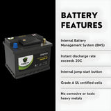 PowerTex 2021 Volkswagen Jetta L4 1.4LReplacement Car Battery BCI Group 47 Lithium LiFePO4 Automotive Powertex Battery - PTLG47-087