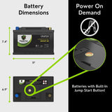PowerTex 2022 Mercedes-Benz Sprinter 2500 L4 2.1L Replacement Car Battery BCI Group 48 Lithium LiFePO4 Automotive Powertex Battery - PTLG48-0433