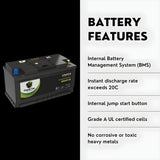 PowerTex 2009 Ferrari California V8 4.3LReplacement Car Battery BCI Group 49 Lithium LiFePO4 Automotive Powertex Battery - PTLG49-018