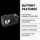 PowerTex 2022 Land Rover Discovery L4 2.0LReplacement Car Battery BCI Group 49 Lithium LiFePO4 Automotive Powertex Battery