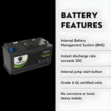 PowerTex 2022 Cadillac XT4 L4 2.0L Replacement Car Battery BCI Group 94R Lithium LiFePO4 Automotive Powertex Battery