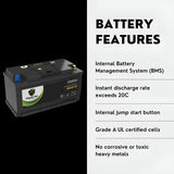 PowerTex 2009 BMW 128i Car Battery BCI Group 49 / H8 Replacement Lithium LiFePO4 Automotive Battery