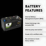PowerTex 2022 Mercedes-Benz E350 L4 2.0LReplacement Car Battery BCI Group 49 Lithium LiFePO4 Automotive Powertex Battery