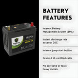 PowerTex 2020 Tesla Model Y Replacement Car Battery BCI Group 51R Lithium LiFePO4 Automotive Powertex Battery - PTLG51R-0-5
