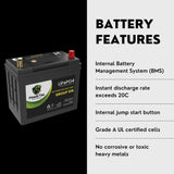 PowerTex Batteries BCI Group 51R Lithium LiFePO4 Automotive Battery - PTLG51R