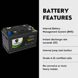 PowerTex Batteries BCI Group T6 / L2 Lithium LiFePO4 Automotive Battery - PTLGT6