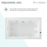 Swiss Madison Avancer 60" x 36" Right-Hand Drain Rectangular Alcove Whirlpool Bathtub with Apron - SM-AB591 - Backyard Provider